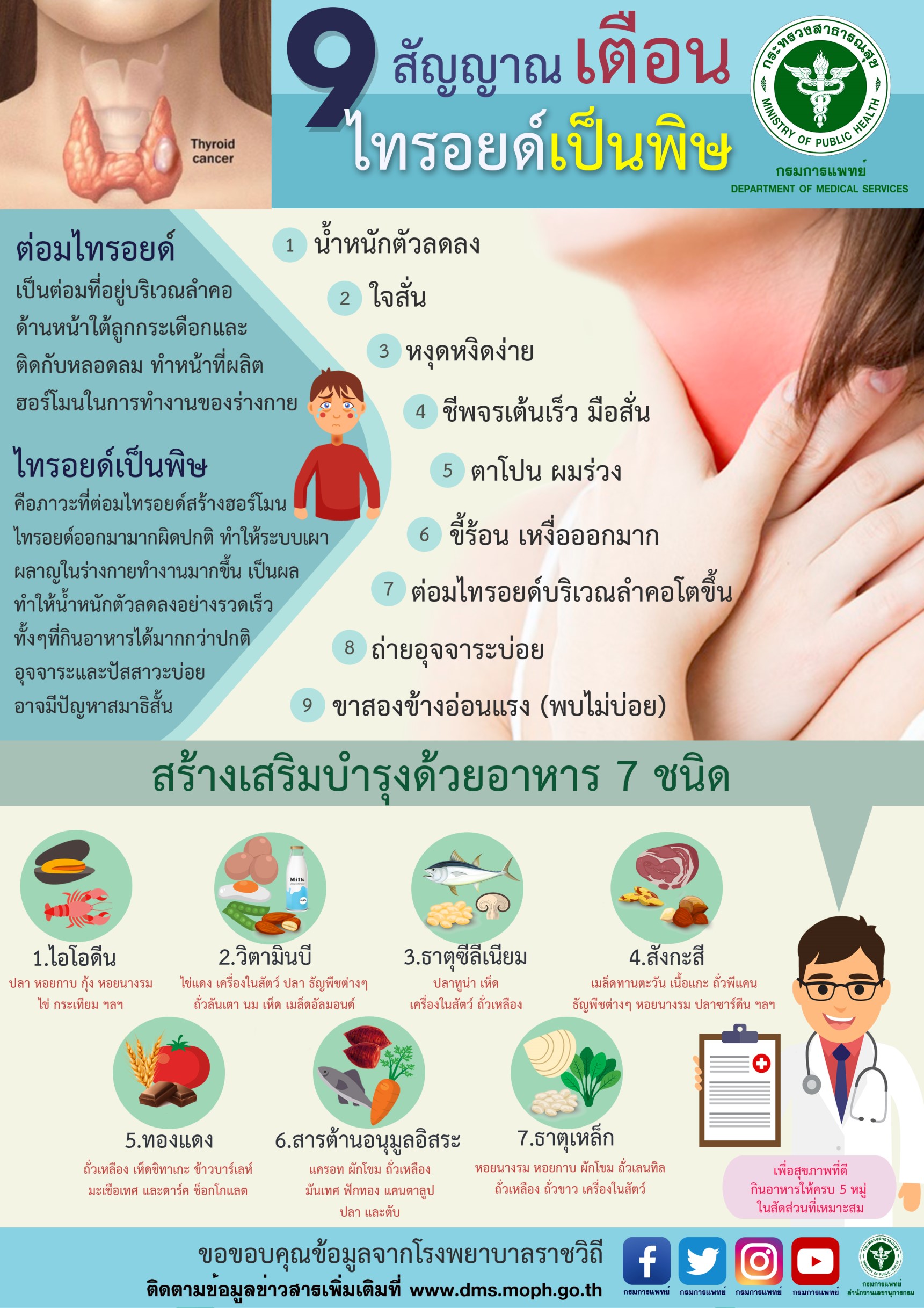 ไทรอยด์เป็นพิษ อย่าคิดว่าไม่อันตราย แพทย์แนะสังเกต 9 สัญญาณเตือน