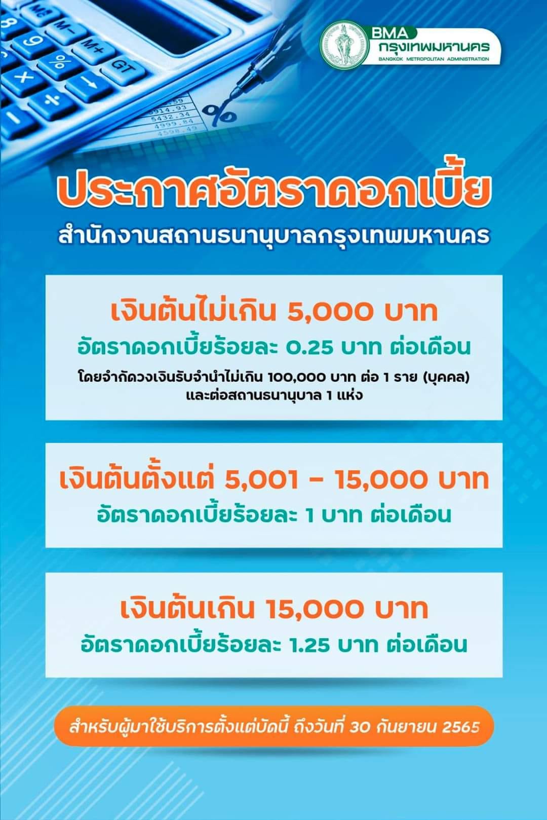 ข่าวดี! โรงรับจำนำกทม.ปรับอัตราดอกเบี้ยใหม่ ต่ำสุด 0.25 บาท ข่าวดี! โรงรับจำนำกทม.ปรับอัตราดอกเบี้ยใหม่ ต่ำสุด 0.25 บาท