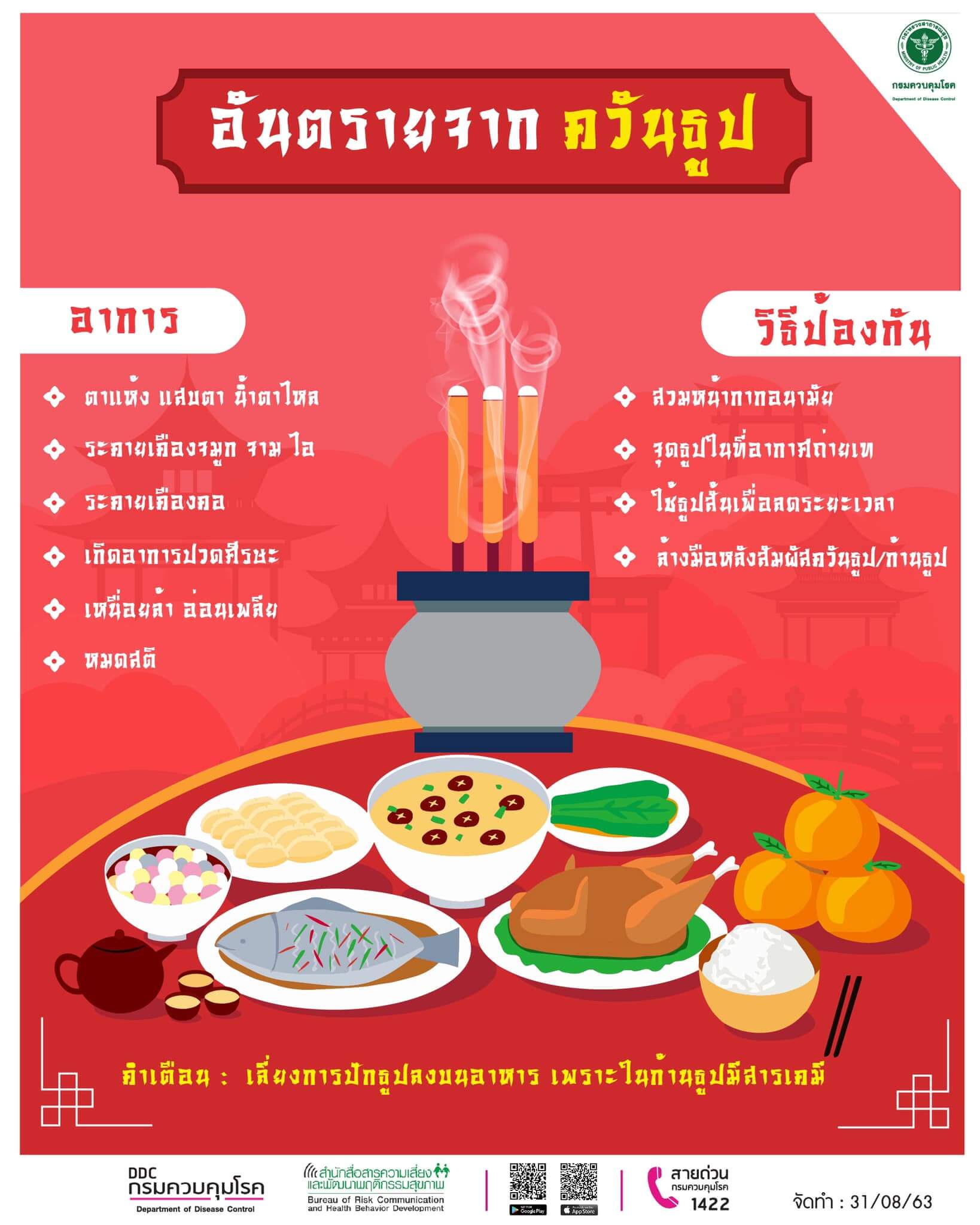 ตรุษจีน 2566 เรื่องควรรู้ อันตรายจากควันธูป เปิดอาการ-วิธีป้องกัน