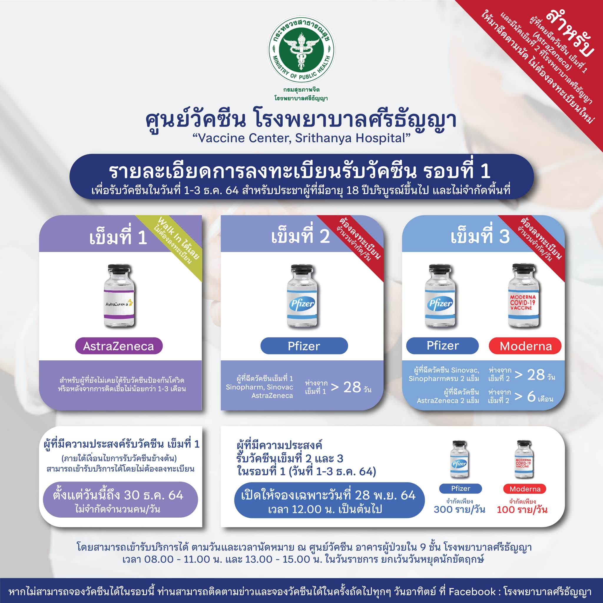 เริ่มแล้ว โรงพยาบาลศรีธัญญา เปิดลงทะเบียนฉีดวัคซีนไฟเซอร์-โมเดอร์นาฟรี เริ่มแล้ว โรงพยาบาลศรีธัญญา เปิดลงทะเบียนฉีดวัคซีนไฟเซอร์-โมเดอร์นาฟรี