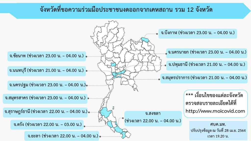 เช็กเลย! 12 จังหวัด ขอความร่วมมือประชาชน งดออกจากเคหสถาน เช็กเลย! 12 จังหวัด ขอความร่วมมือประชาชน งดออกจากเคหสถาน