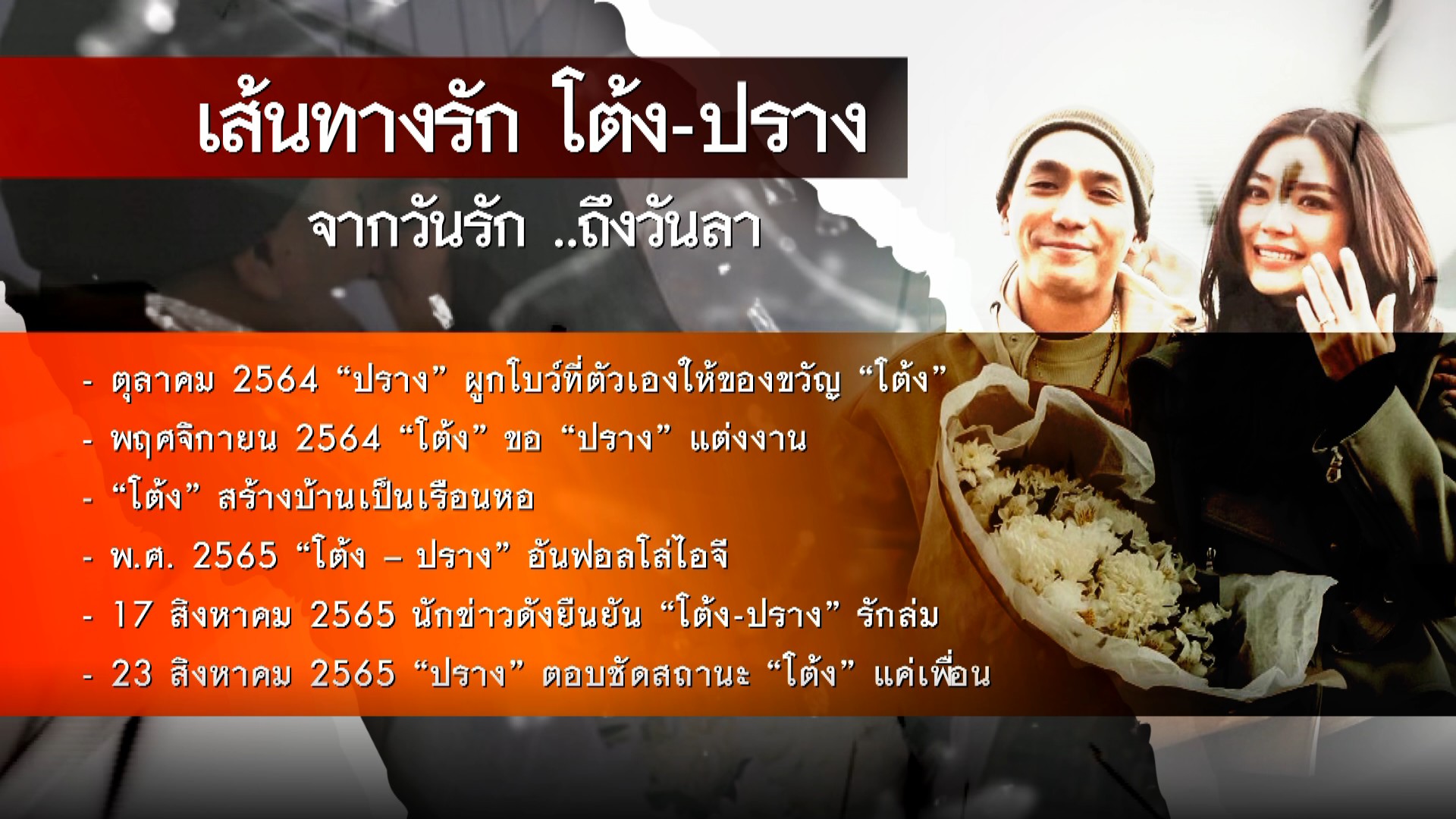 “โต้ง-ปราง” รัก 10 ปี เหลือเพียงความทรงจำ... 