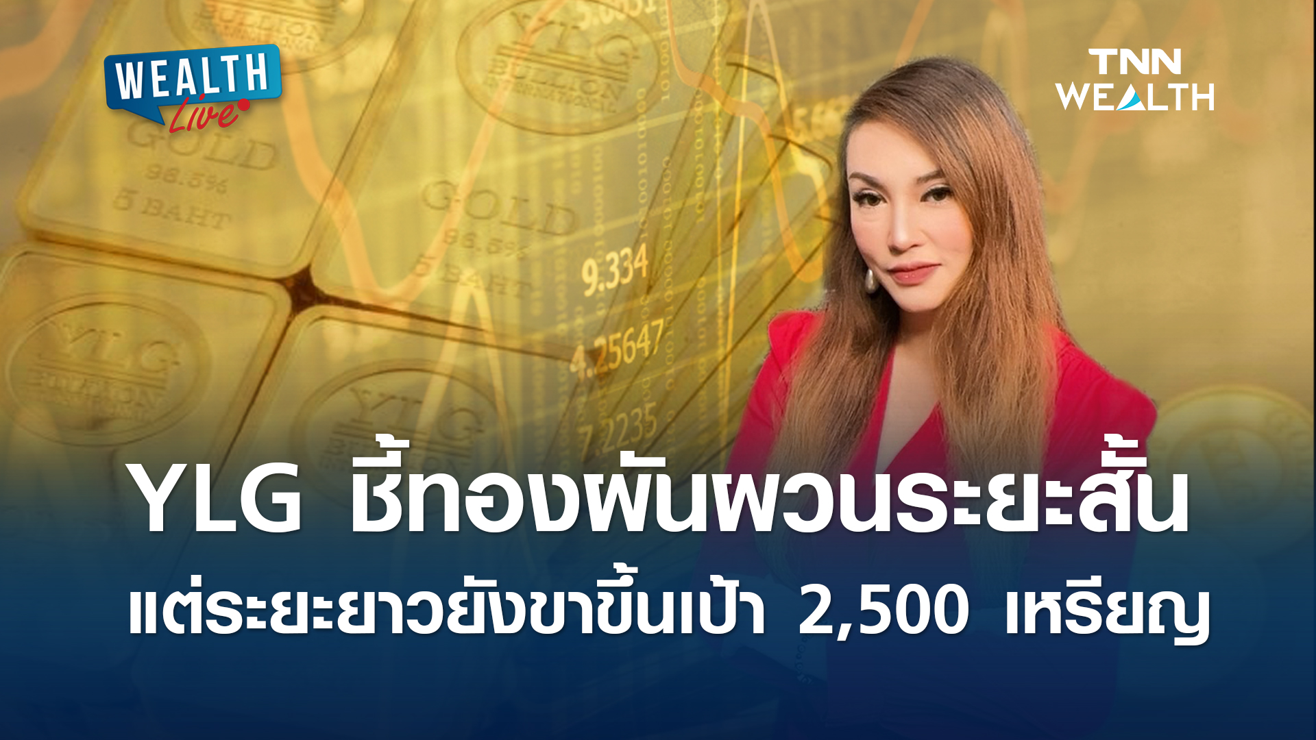 YLG ชี้ทองคำผันผวนระยะสั้น แต่ระยะยาวยังขาขึ้น l WEALTH LIVE