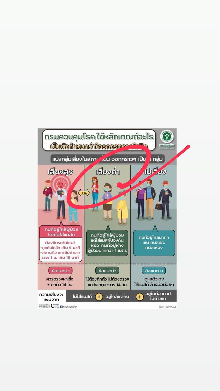 แต้ว ณฐพร ฟาดด้วยข้อมูล หลังเจอดราม่ากักตัวทิพย์ แต้ว ณฐพร ฟาดด้วยข้อมูล หลังเจอดราม่ากักตัวทิพย์