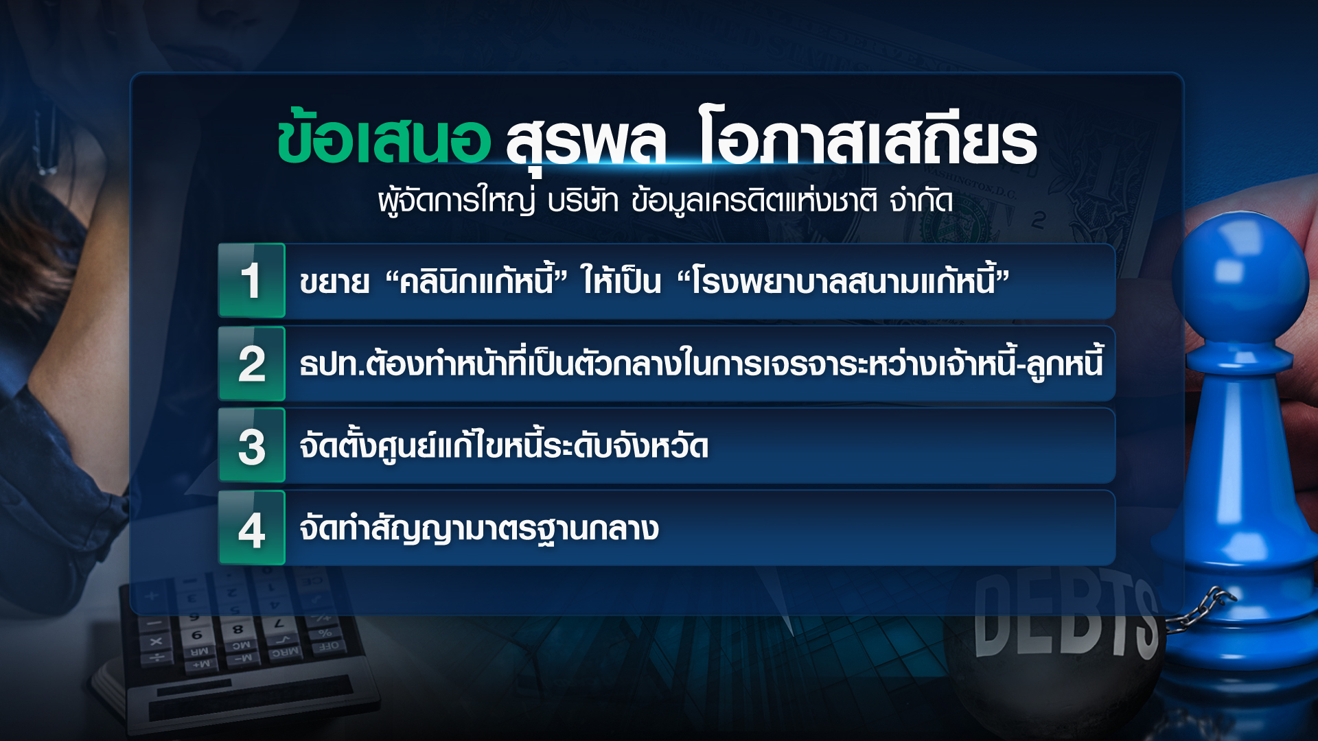 เจาะหนี้เสีย “ครัวเรือน-ธุรกิจ” แก้หนี้ถูกทาง? /// ขยายประเด็น insight 9 ธ.ค.65 เจาะหนี้เสีย “ครัวเรือน-ธุรกิจ” แก้หนี้ถูกทาง? /// ขยายประเด็น insight 9 ธ.ค.65