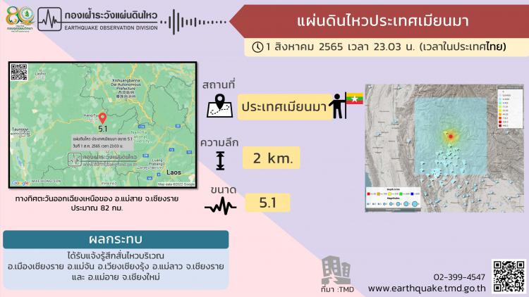 ด่วน! เกิดแผ่นดินไหว ห่าง จ.ระนอง 13 กม. ขนาด 2.5 ลึก 1 กม. ด่วน! เกิดแผ่นดินไหว ห่าง จ.ระนอง 13 กม. ขนาด 2.5 ลึก 1 กม.