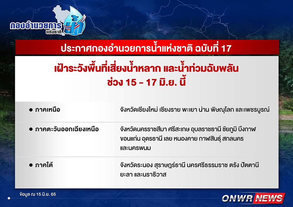 กอนช.เตือน 25 จังหวัด เหนือ-อีสาน-ใต้ ระวังน้ำหลาก น้ำท่วมฉับพลัน 15-17 มิ.ย. กอนช.เตือน 25 จังหวัด เหนือ-อีสาน-ใต้ ระวังน้ำหลาก น้ำท่วมฉับพลัน 15-17 มิ.ย.