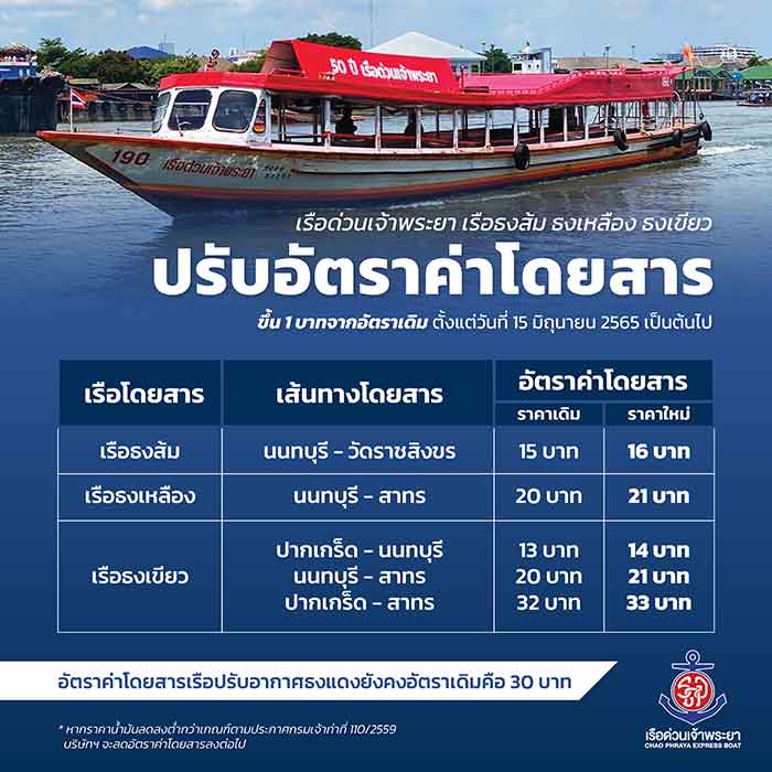 ขึ้นอีกแล้ว!เรือด่วนฯ ปรับขึ้นค่าโดยสาร 1 บาท เริ่ม 15 มิ.ย. นี้ ขึ้นอีกแล้ว!เรือด่วนฯ ปรับขึ้นค่าโดยสาร 1 บาท เริ่ม 15 มิ.ย. นี้