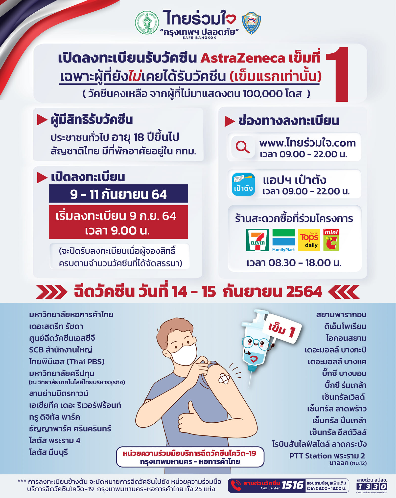 เช็กที่นี่! รวมจุดฉีดวัคซีนโควิด 'ไทยร่วมใจ' ก่อนเปิดให้ลงทะเบียน 9ก.ย.นี้