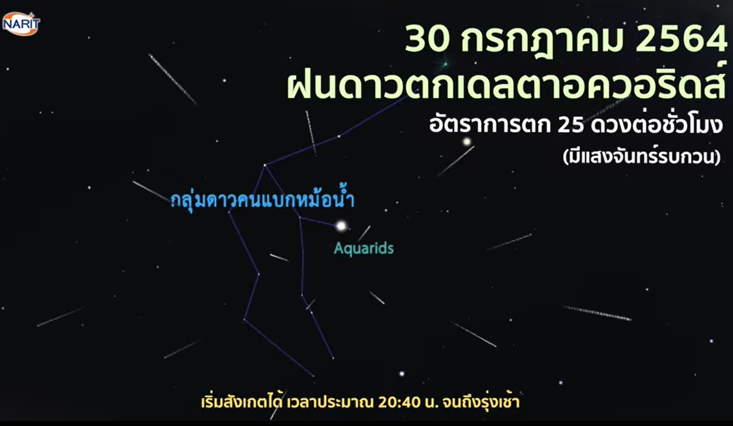 กางปฏิทิน ปรากฏการณ์ท้องฟ้า กรกฎาคม เดือนแห่งดาวคู่เคียง กางปฏิทิน ปรากฏการณ์ท้องฟ้า กรกฎาคม เดือนแห่งดาวคู่เคียง