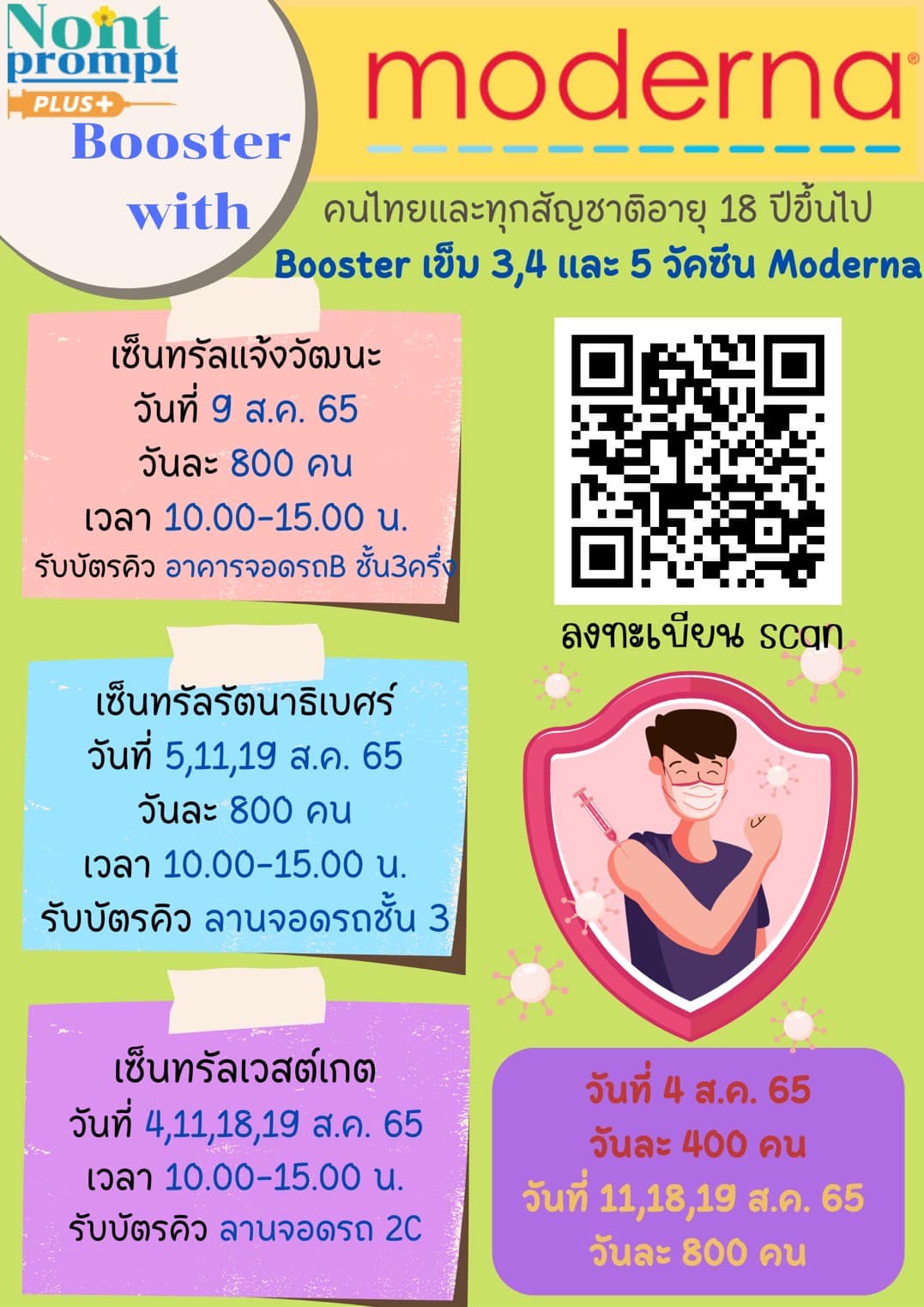รวมพิกัดจุดฉีดวัคซีนโควิด โมเดอร์นา-ไฟเซอร์ ฟรี มีที่ไหนบ้าง รวมพิกัดจุดฉีดวัคซีนโควิด โมเดอร์นา-ไฟเซอร์ ฟรี มีที่ไหนบ้าง