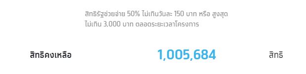 คนละครึ่งเฟส 3 ยังเหลืออีก 1 ล้านสิทธิ รีบเลยโอนเข้า“เป๋าตัง” 1 ต.ค.นี้