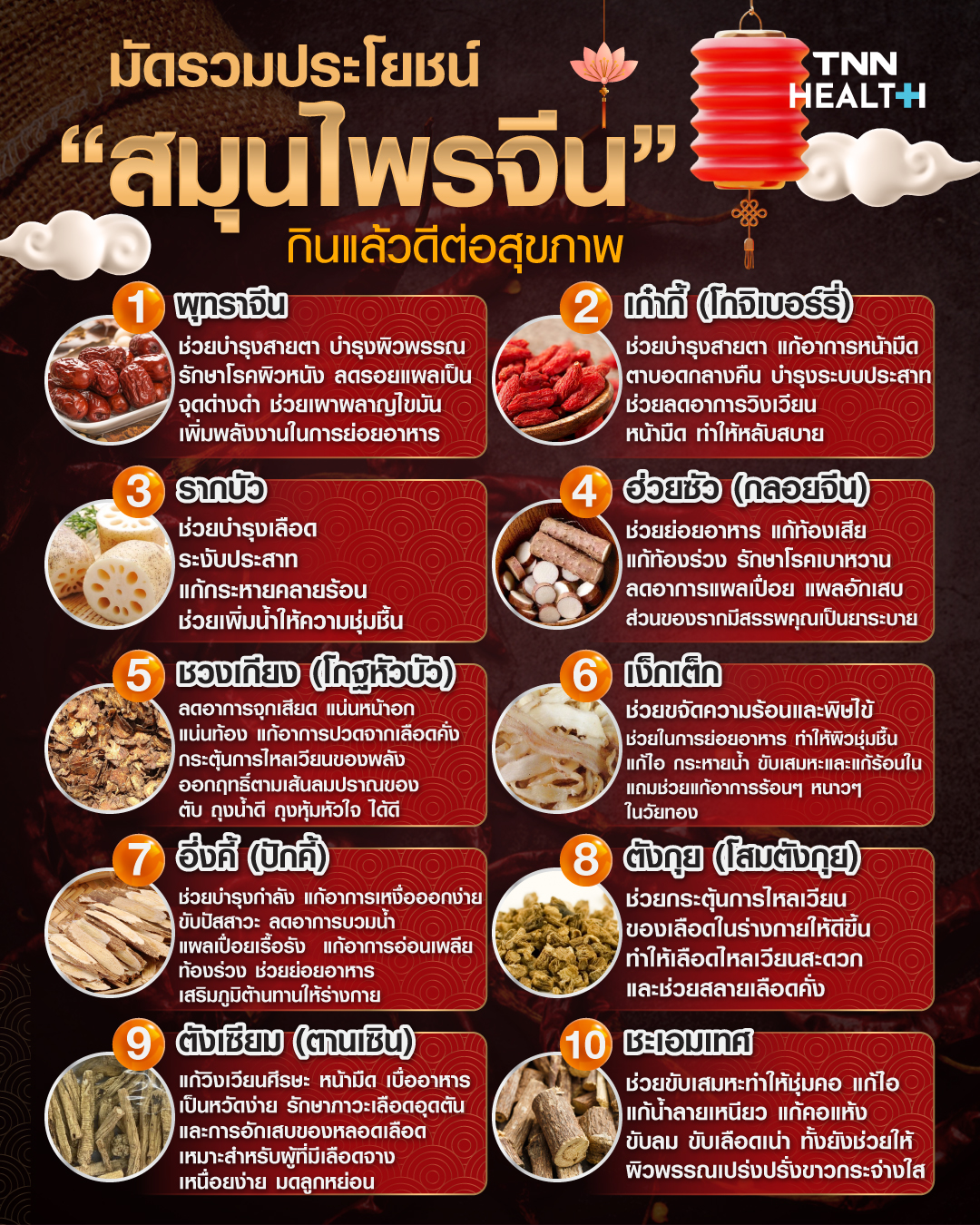 มัดรวมประโยชน์ “สมุนไพรจีน”กินแล้วดีต่อสุขภาพ มัดรวมประโยชน์ “สมุนไพรจีน”กินแล้วดีต่อสุขภาพ