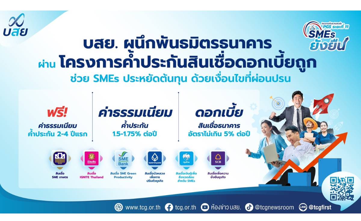 บสย. ผนึกพันธมิตรธนาคาร จัดโครงการ “ค้ำประกันสินเชื่อดอกเบี้ยถูก” ช่วย SMEs บสย. ผนึกพันธมิตรธนาคาร จัดโครงการ “ค้ำประกันสินเชื่อดอกเบี้ยถูก” ช่วย SMEs