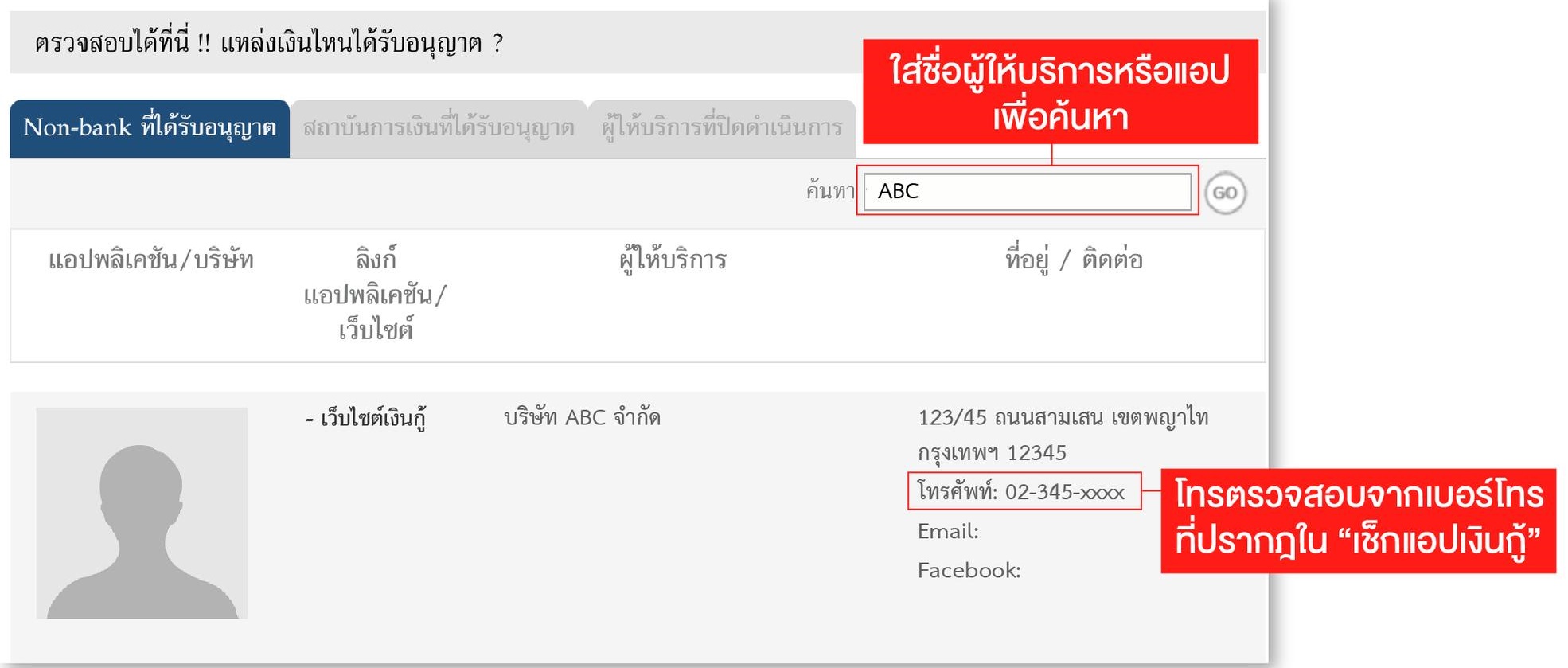 เช็กแอปฯเงินกู้-แหล่งเงินไหนได้รับอนุญาต? แบงก์ชาติเตือนระวังมิจฉาชีพแอบอ้าง