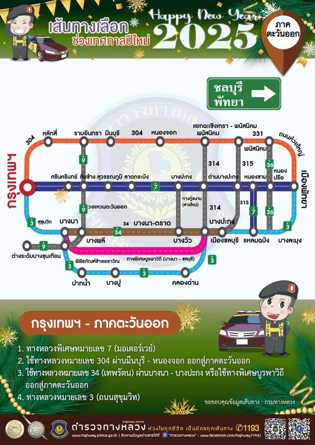 เช็กที่นี่ แนะเส้นทางเลี่ยงจราจรติดขัด เดินทางช่วงเทศกาลปีใหม่ 2568 เช็กที่นี่ แนะเส้นทางเลี่ยงจราจรติดขัด เดินทางช่วงเทศกาลปีใหม่ 2568