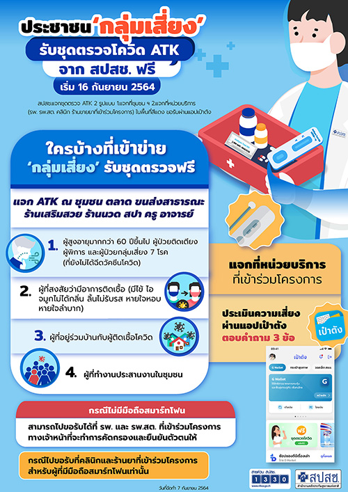 เปิดวิธีเช็กรายชื่อหน่วยบริการแจก ATK ฟรีทั่วไทย ครบทุกขั้นตอน