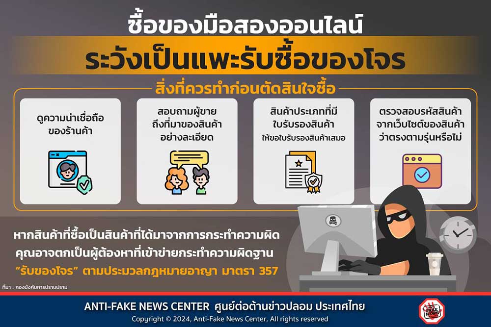 เตือนประชาชน ซื้อของมือสองออนไลน์ ระวังเป็นแพะรับซื้อของโจรโดยไม่รู้ตัว เตือนประชาชน ซื้อของมือสองออนไลน์ ระวังเป็นแพะรับซื้อของโจรโดยไม่รู้ตัว