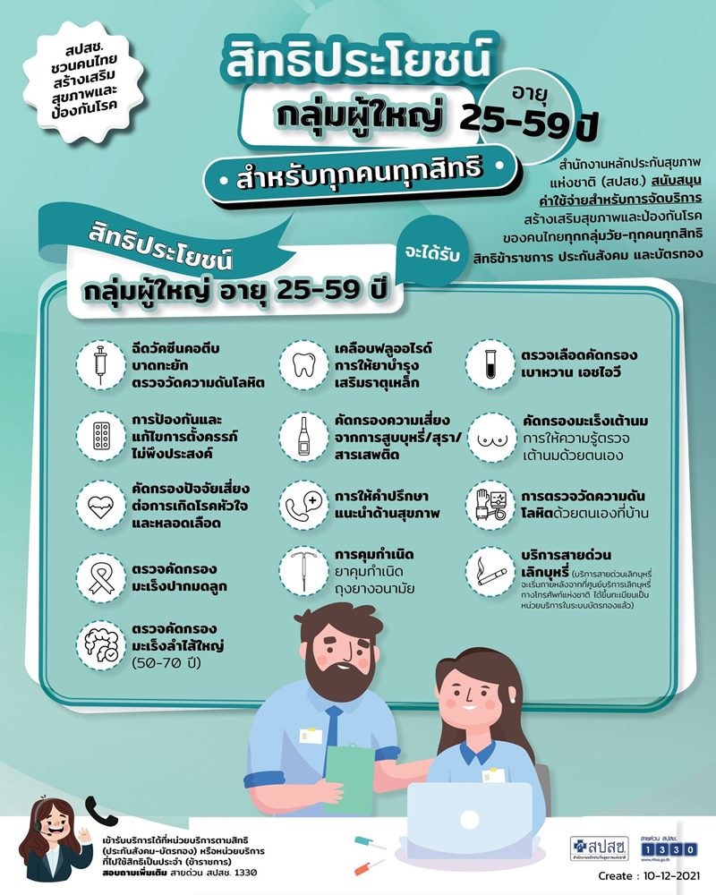 เปิดสิทธิประโยชน์บัตรทอง สปสช.ดูแลคนไทยทุกคน ครอบคลุม 5 กลุ่มวัย เปิดสิทธิประโยชน์บัตรทอง สปสช.ดูแลคนไทยทุกคน ครอบคลุม 5 กลุ่มวัย