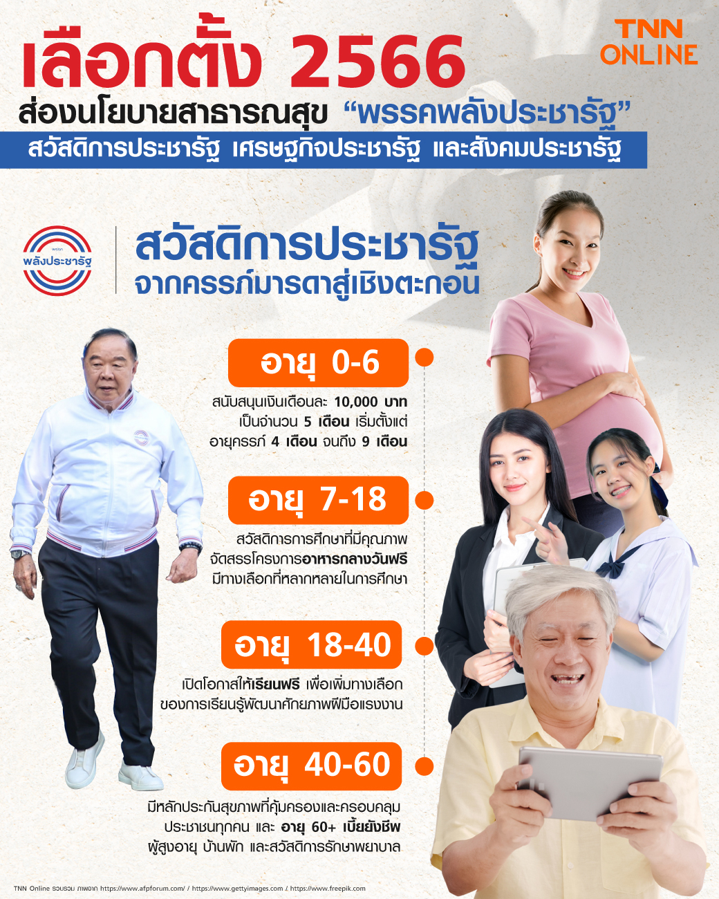 เลือกตั้ง 2566 ส่องนโยบายสาธารณสุข “พรรคพลังประชารัฐ” เลือกตั้ง 2566 ส่องนโยบายสาธารณสุข “พรรคพลังประชารัฐ”