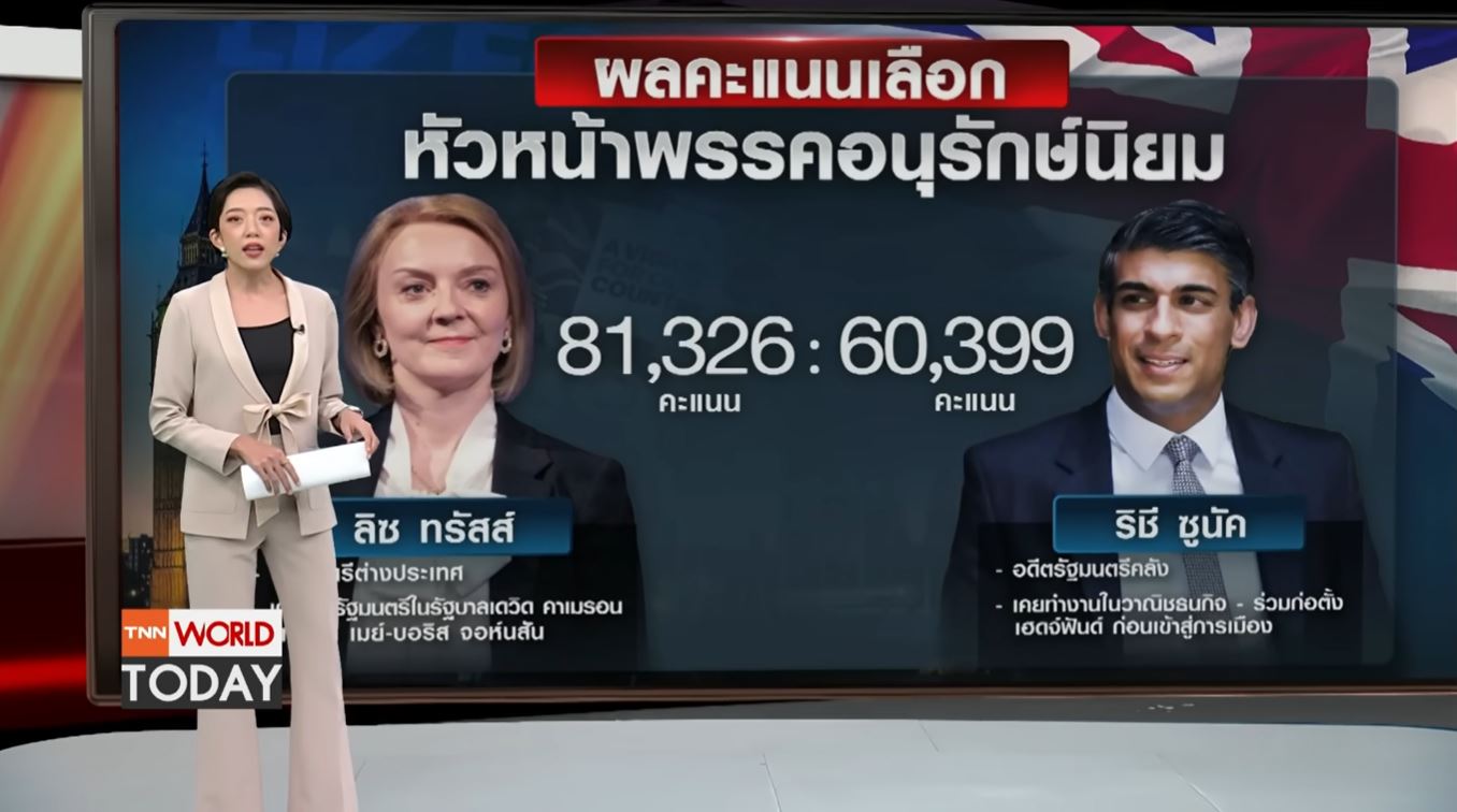 ลิซ ทรัสส์ นั่งนายกรัฐมนตรีอังกฤษ จับตาจุดยืนบนเวทีโลก