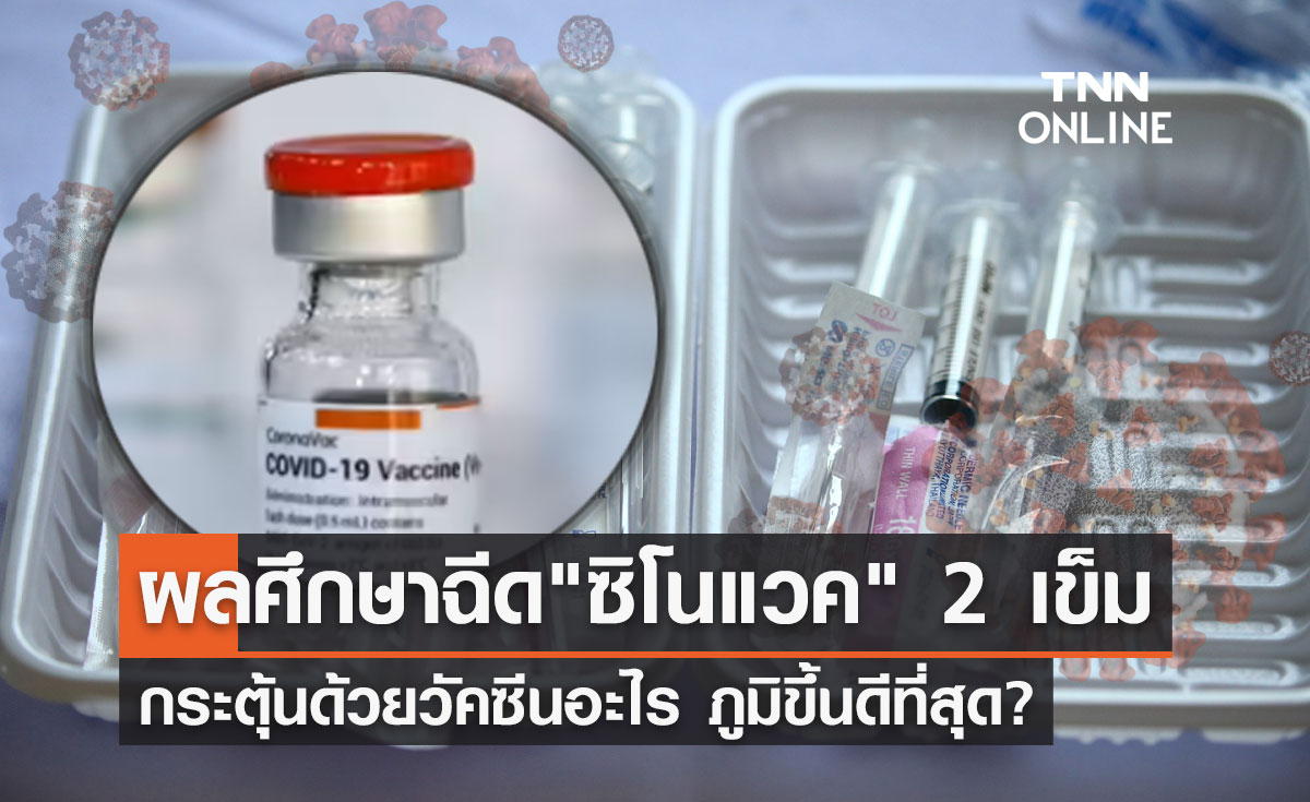 "วัคซีนโควิด" เปิดผลศึกษาหลังฉีดซิโนแวค 2 เข็ม กระตุ้นด้วยอะไรภูมิขึ้นดีที่สุด?