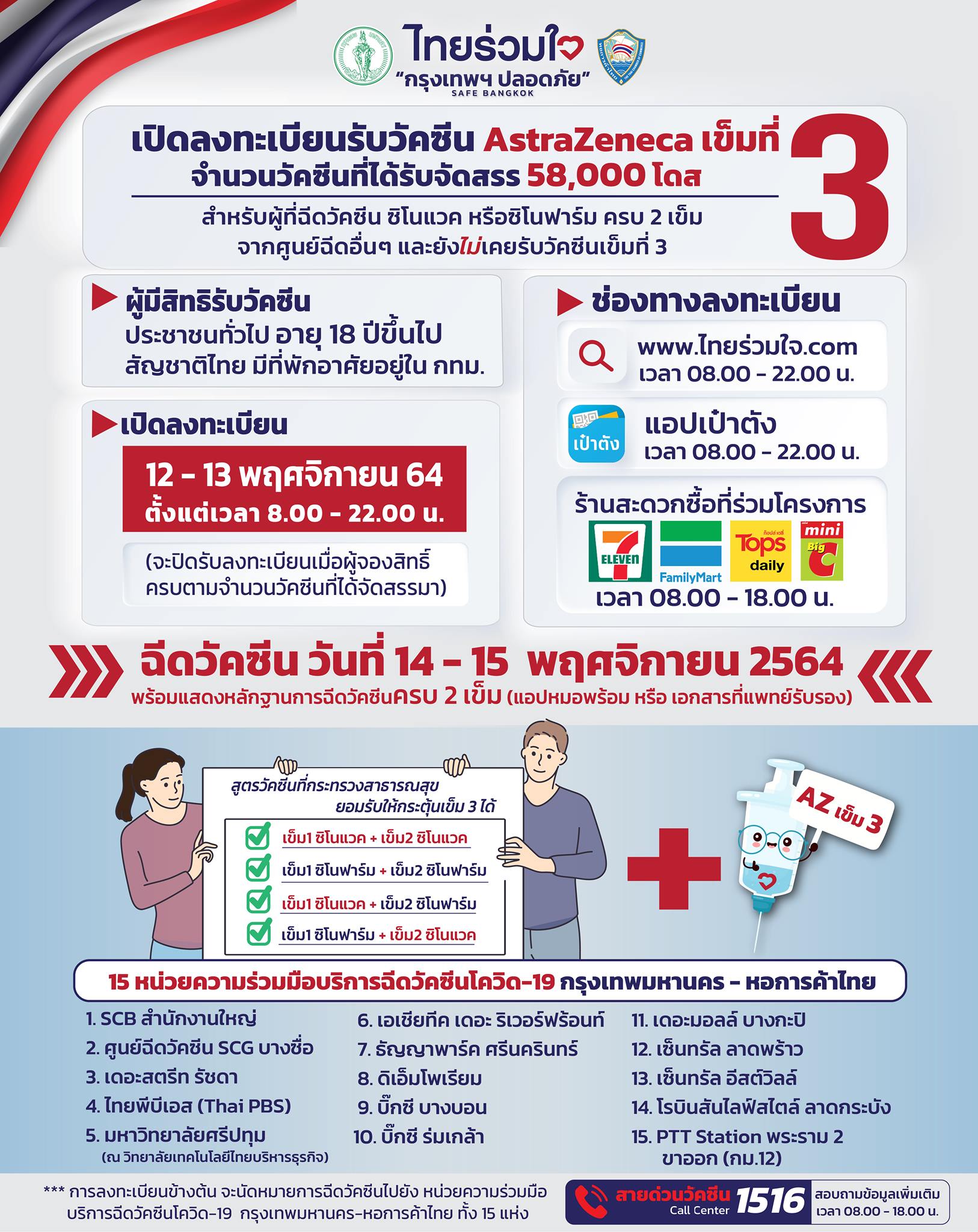 ไทยร่วมใจ เปิดจองรับวัคซีนเข็ม3 สำหรับคนเคยฉีดซิโนแวค-ซิโนฟาร์ม