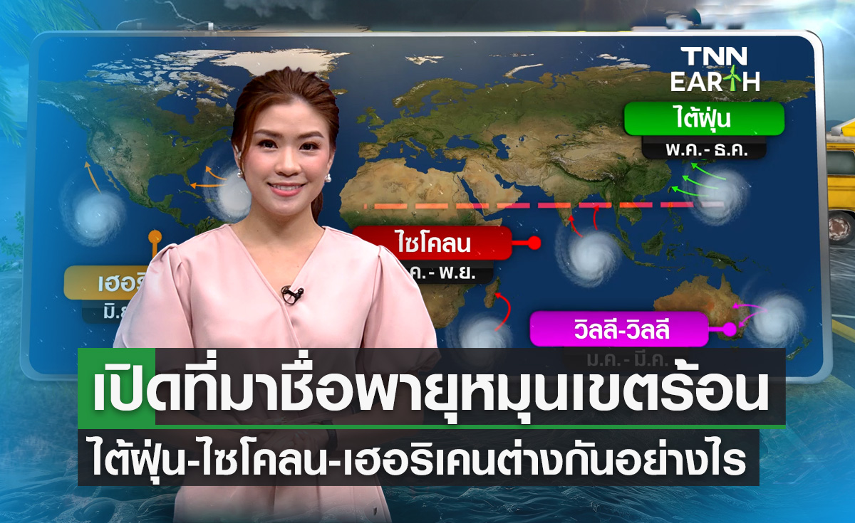 เปิดที่มาชื่อ “พายุหมุนเขตร้อน” ทั่วโลก