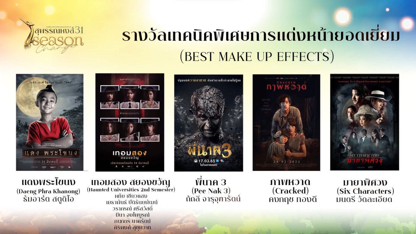 เปิดรายชื่อผู้เข้าชิงรางวัลภาพยนตร์แห่งชาติ สุพรรณหงส์ ครั้งที่ 31 บุพเพสันนิวาส2 - One For The Road เข้าชิงสูงสุด เปิดรายชื่อผู้เข้าชิงรางวัลภาพยนตร์แห่งชาติ สุพรรณหงส์ ครั้งที่ 31 บุพเพสันนิวาส2 - One For The Road เข้าชิงสูงสุด
