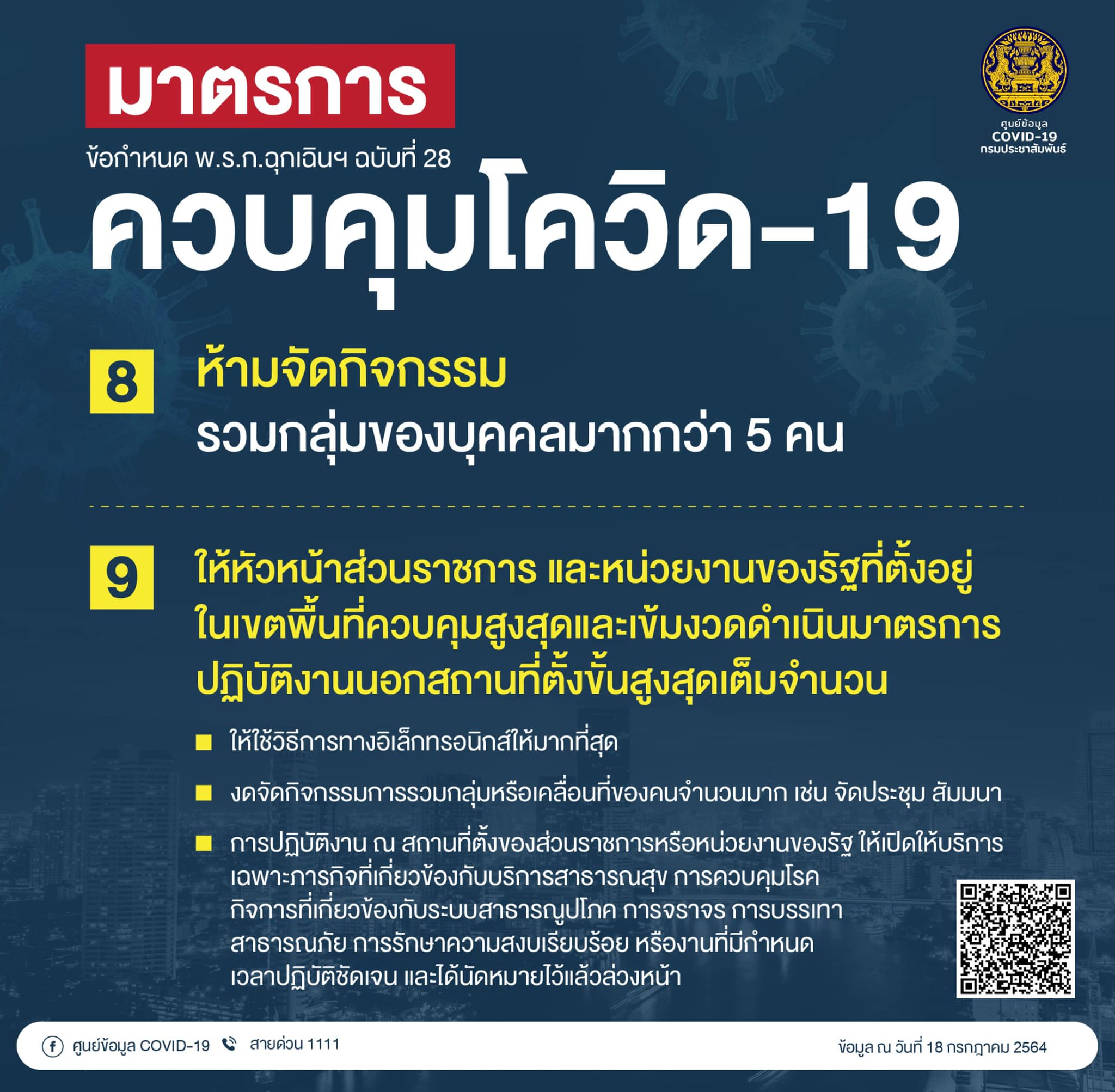 เช็กที่นี่ สรุปข้อกำหนดยกระดับคุมโควิด-19 อะไรทำได้บ้าง-ไม่ได้บ้าง เช็กที่นี่ สรุปข้อกำหนดยกระดับคุมโควิด-19 อะไรทำได้บ้าง-ไม่ได้บ้าง