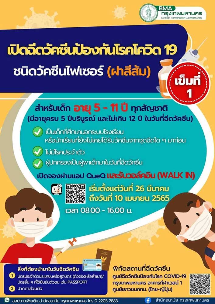 กทม.เปิดฉีดวัคซีนโควิด-19 เข็มที่ 1 สำหรับเด็ก อายุ 5-11 ปี กทม.เปิดฉีดวัคซีนโควิด-19 เข็มที่ 1 สำหรับเด็ก อายุ 5-11 ปี