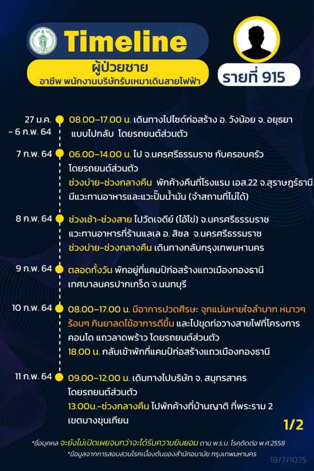 กทม.เปิดไทม์ไลน์ติดโควิดอีก 16 ราย กทม.เปิดไทม์ไลน์ติดโควิดอีก 16 ราย