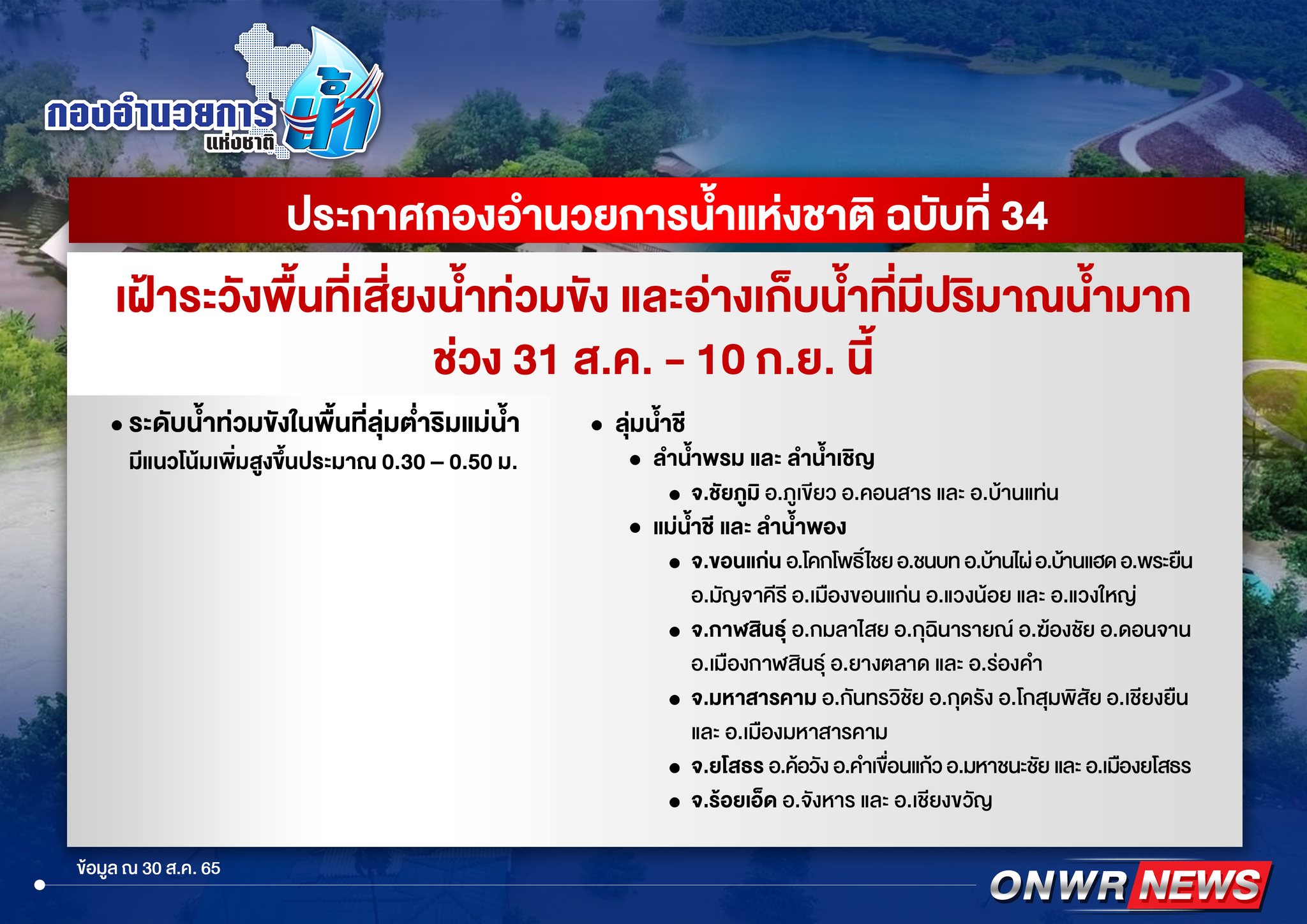 กอนช.เตือน เฝ้าระวังพื้นที่เสี่ยงน้ำท่วมขัง ช่วง 31 ส.ค.-10 ก.ย.นี้ กอนช.เตือน เฝ้าระวังพื้นที่เสี่ยงน้ำท่วมขัง ช่วง 31 ส.ค.-10 ก.ย.นี้