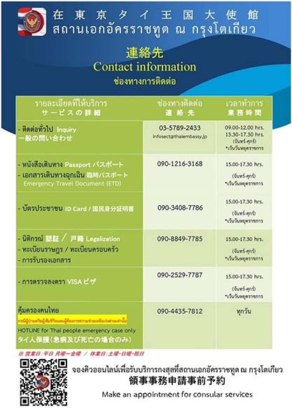 ขยันหามุกใหม่! มิจฉาชีพผุด ‘สร้างเพจ-แอปฯ ปลอม’  ชวนทำพาสปอร์ต
