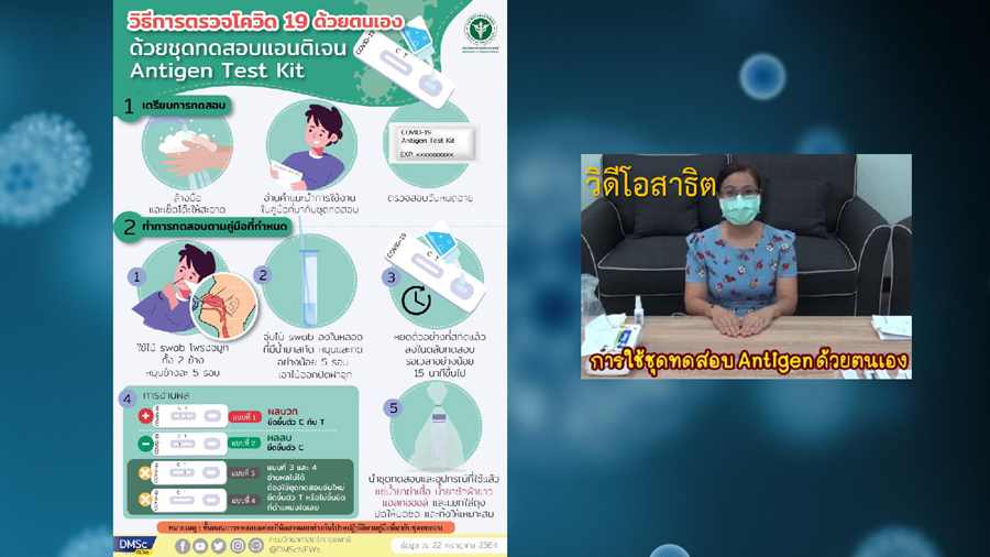 เปิดปัจจัยที่อาจทำให้ชุดตรวจ Antigen Test Kit ไม่ถูกต้อง