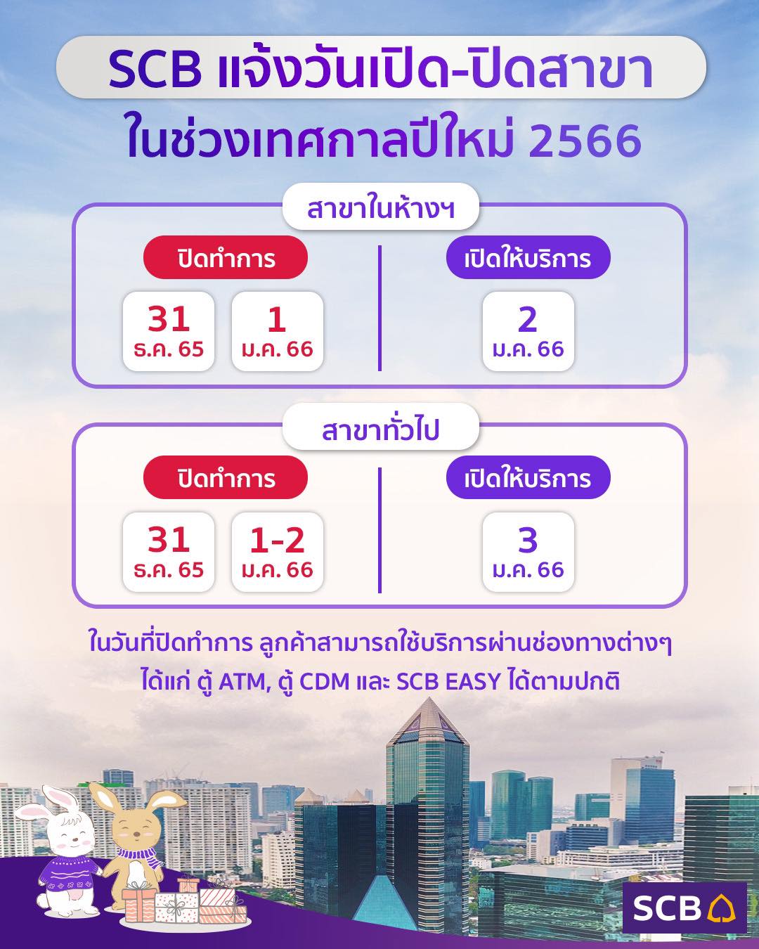 ปีใหม่ 2566 ธนาคารหยุดวันไหน เช็กที่นี่! เปิด-ปิดทำการวันเวลาใดบ้าง ปีใหม่ 2566 ธนาคารหยุดวันไหน เช็กที่นี่! เปิด-ปิดทำการวันเวลาใดบ้าง