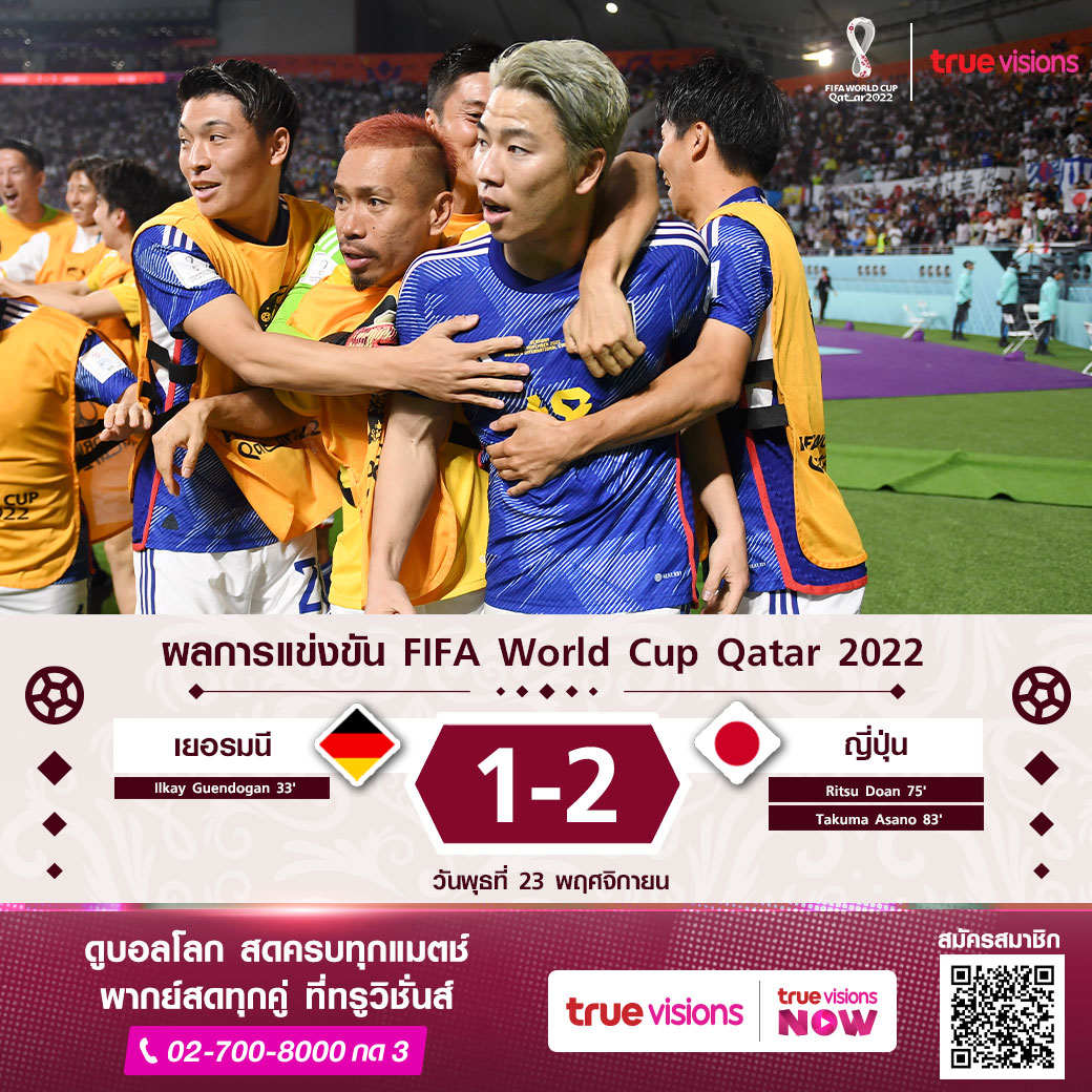 คนบันเทิงเฮลั่น ญี่ปุ่น ชนะ เยอรมนี 2-1ในศึกฟุตบอลโลก2022 คนบันเทิงเฮลั่น ญี่ปุ่น ชนะ เยอรมนี 2-1ในศึกฟุตบอลโลก2022