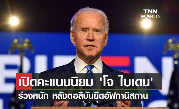 คะแนนนิยม "ไบเดน" ต่ำสุดในรอบ 7 เดือน หลังตอลิบันยึดอัฟกานิสถาน