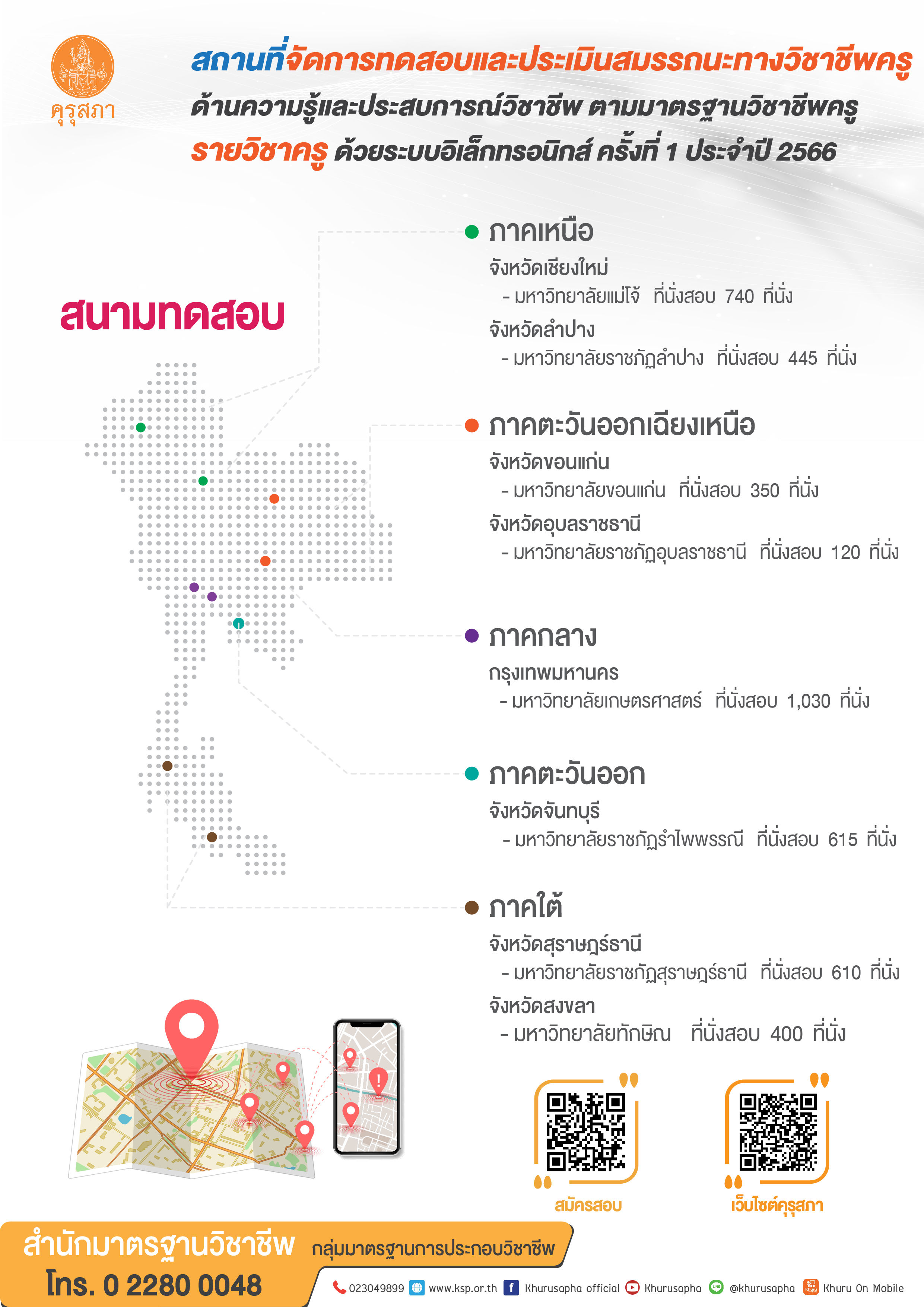 สอบใบประกอบวิชาชีพครู 2566 สมัครสอบ เช็กคุณสมบัติ ไทม์ไลน์ทั้งหมดที่นี่! สอบใบประกอบวิชาชีพครู 2566 สมัครสอบ เช็กคุณสมบัติ ไทม์ไลน์ทั้งหมดที่นี่!