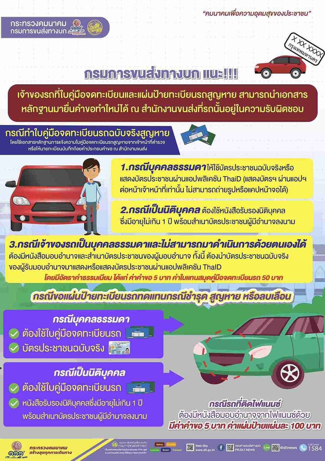 แผ่นป้ายทะเบียน-คู่มือจดทะเบียนรถสูญหาย ทำใหม่ใช้เอกสารอะไรบ้าง? แผ่นป้ายทะเบียน-คู่มือจดทะเบียนรถสูญหาย ทำใหม่ใช้เอกสารอะไรบ้าง?