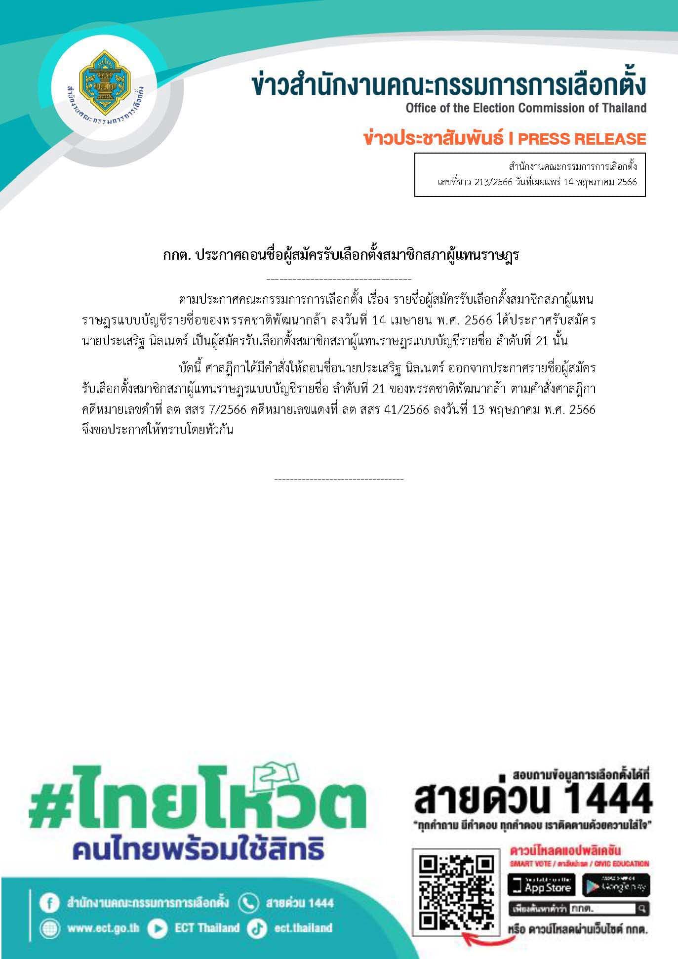 เลือกตั้ง 2566 กกต.ถอนชื่อ “ประเสริฐ นิลเนตร์” พ้นผู้สมัคร ส.ส. เลือกตั้ง 2566 กกต.ถอนชื่อ “ประเสริฐ นิลเนตร์” พ้นผู้สมัคร ส.ส.