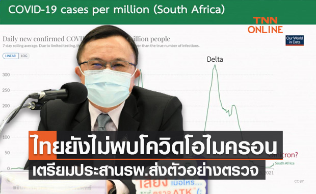 กรมวิทย์ฯ ยังไม่พบโควิดสายพันธุ์ใหม่ "โอไมครอน" ในไทย-ประสานรพ.ส่งตัวอย่างตรวจ