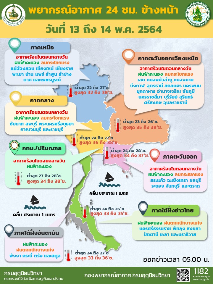 สภาพอากาศ โดย กรมอุตุนิยมวิทยา ประจำวันที่ 13 พ.ค.2564 สภาพอากาศ โดย กรมอุตุนิยมวิทยา ประจำวันที่ 13 พ.ค.2564