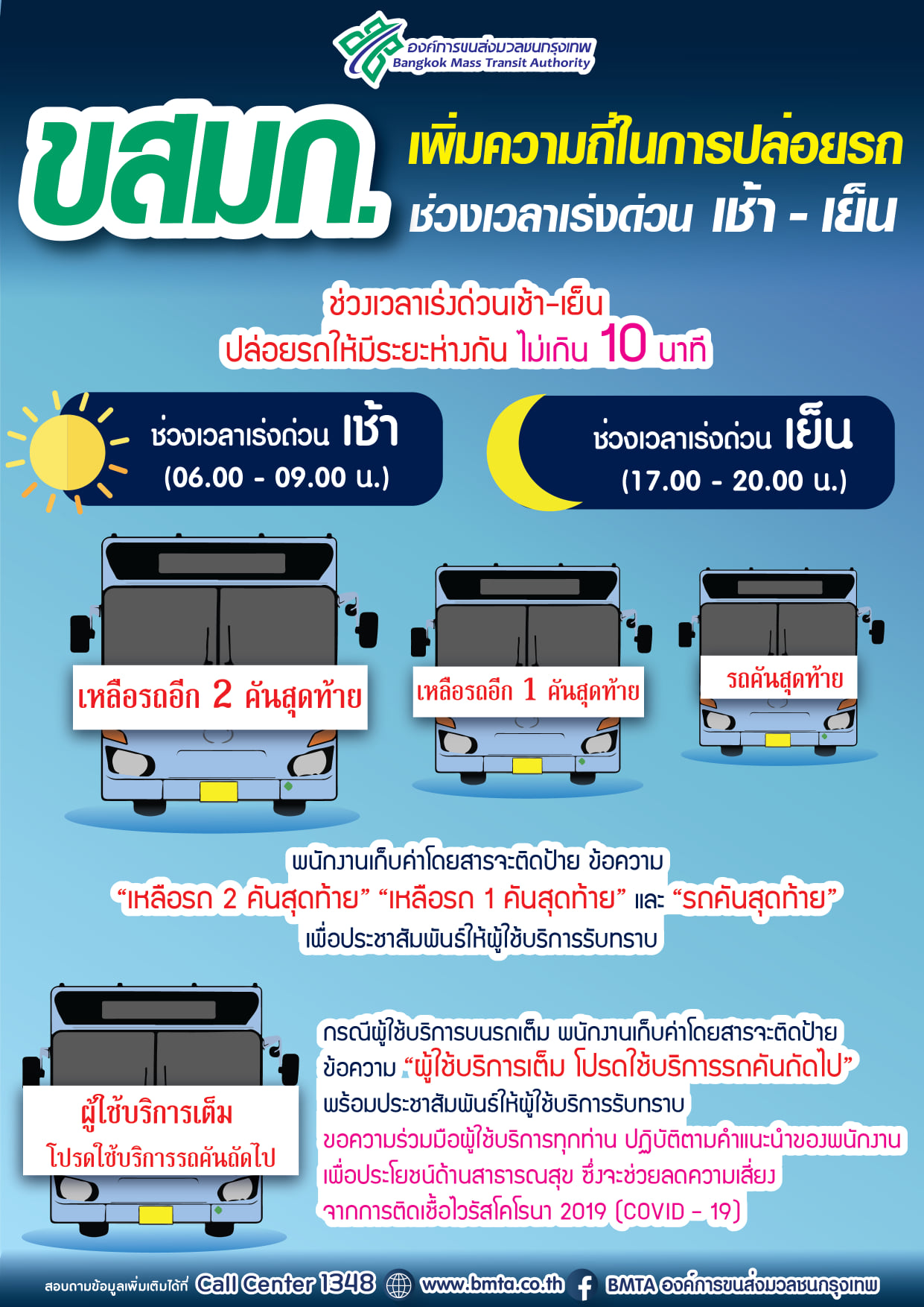 ขสมก. เพิ่มความถี่ปล่อยรถเมล์ รอไม่เกิน 10 นาที/คัน ขสมก. เพิ่มความถี่ปล่อยรถเมล์ รอไม่เกิน 10 นาที/คัน