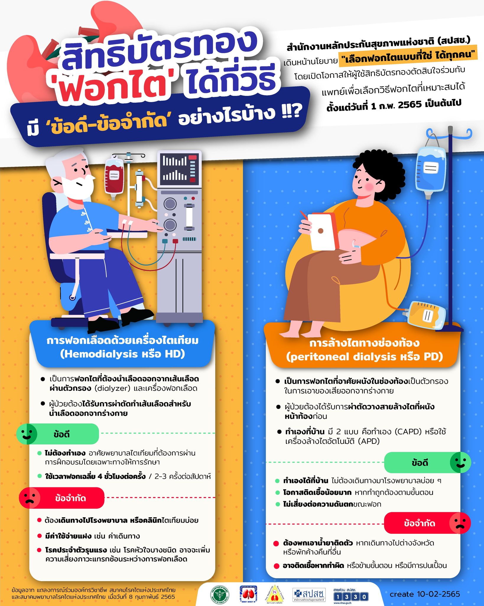 ข้อควรรู้ ก่อนใช้สิทธิบัตรทอง ฟอกไต ฟรี 2 แบบ มีข้อดี-ข้อจำกัดอย่างไรบ้าง?