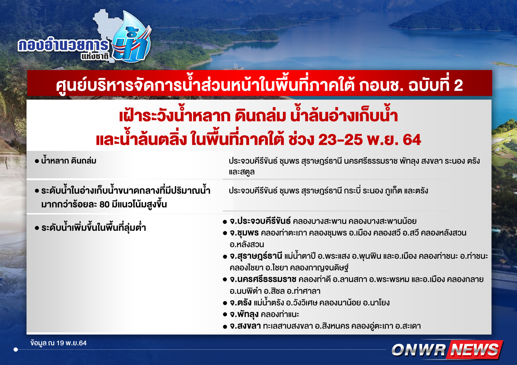 กอนช.เตือนภาคใต้เฝ้าระวังน้ำหลาก ดินถล่ม ช่วง 23-25 พ.ย.จากฝนตกหนักต่อเนื่อง กอนช.เตือนภาคใต้เฝ้าระวังน้ำหลาก ดินถล่ม ช่วง 23-25 พ.ย.จากฝนตกหนักต่อเนื่อง