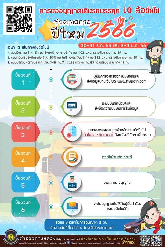 ปีใหม่ 2566 ห้าม รถ 10 ล้อขึ้นไป ใช้ 7 เส้นทาง หากจำเป็นต้องขออนุญาต!
