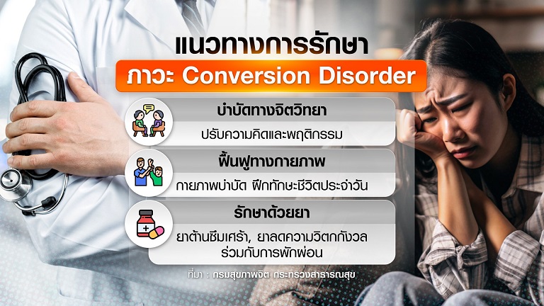 ภาวะ Conversion Disorder เครียดใจ กายป่วย ภาวะ Conversion Disorder เครียดใจ กายป่วย