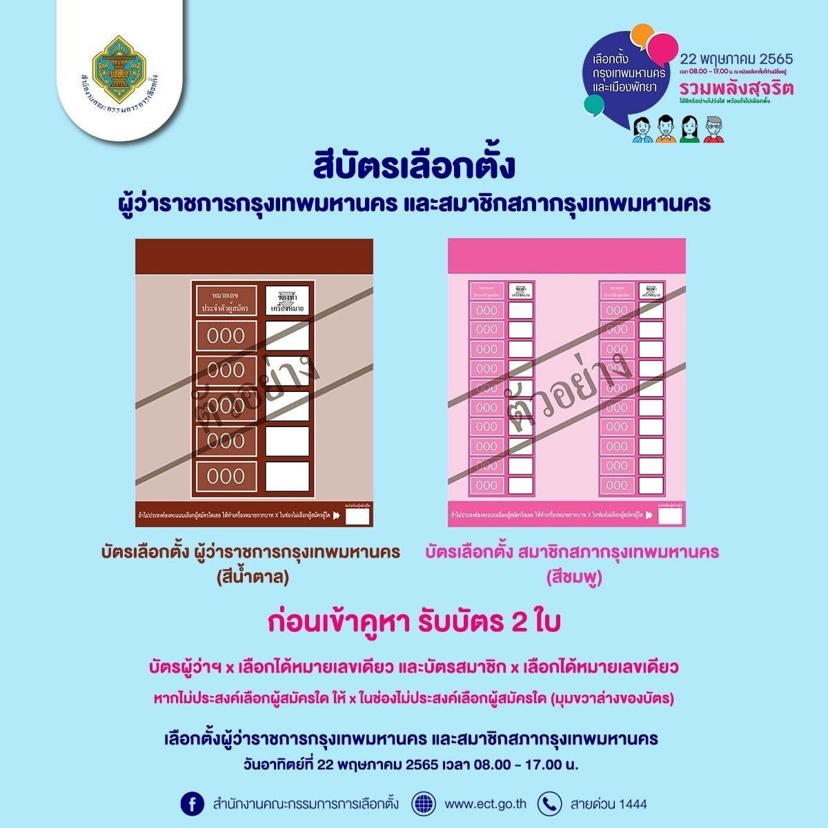 5 โมงเย็นปิดคูหา! ย้ำเลือกตั้งผู้ว่าฯกทม. บัตร 1 ใบกาได้ 1 หมายเลขเท่านั้น