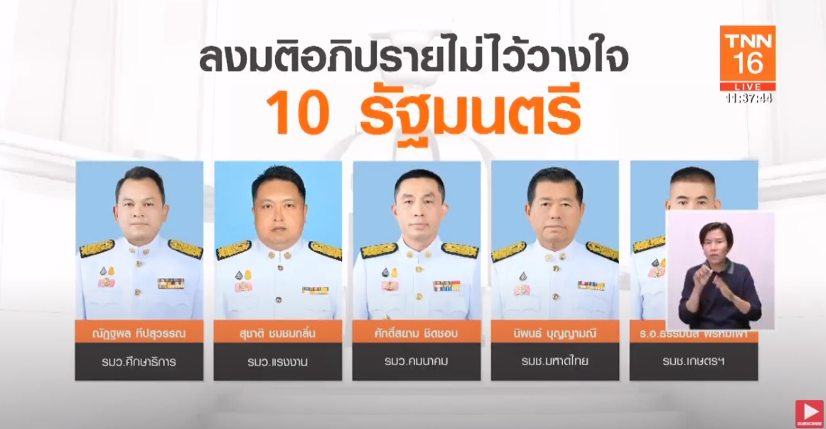 อภิปรายไม่ไว้วางใจ นายกฯนำทีม9รัฐมนตรีผ่านฉลุย ส.ส.โหวตไว้วางใจ อภิปรายไม่ไว้วางใจ นายกฯนำทีม9รัฐมนตรีผ่านฉลุย ส.ส.โหวตไว้วางใจ